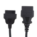5m OBDII OBD2 16 Pin Male to Female Extension Diagnostic Cable Adapter