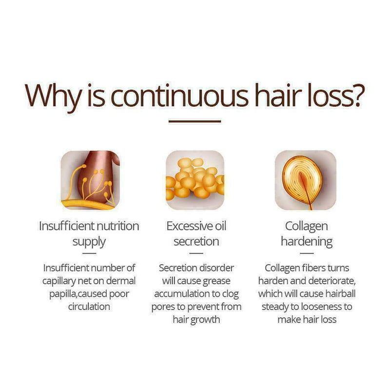 Hair Growth Essence Essential Oil Liquid Spray Nourish Shiny Thick Roots Pr O4G6