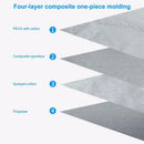 Car Windshield Snow Cover PEVA Cotton Winter Ice Frost Guard Sunshade Protector