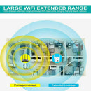 Dual Band 2.4Ghz WiFi Extender Zen Booster 300M Internet Range Zenbooster Router