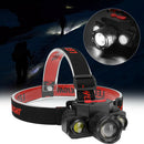 Super Bright Outdoor Camping Led COB Headlamp USB Rechargeable Headlight Running
