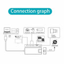 7 In 1 Multifunctional Docking Station Type C To Hdmi+2 Port Usb 3.0 Sd/Tf