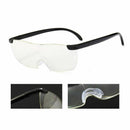 Unisex Magnifying Glasses Eyewear Reading 1.6X Magnification to See Clear KGU