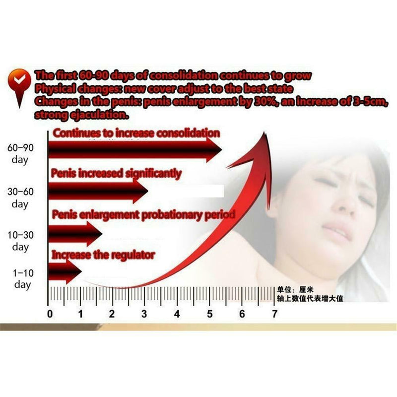 Men's Massage Essence Oil Enhancement Massage Long Time Care Massage