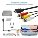 HDMI Male to 3 RCA Video Audio AV Cable Adapter For 1080P HDTV DVD cvb LGZ