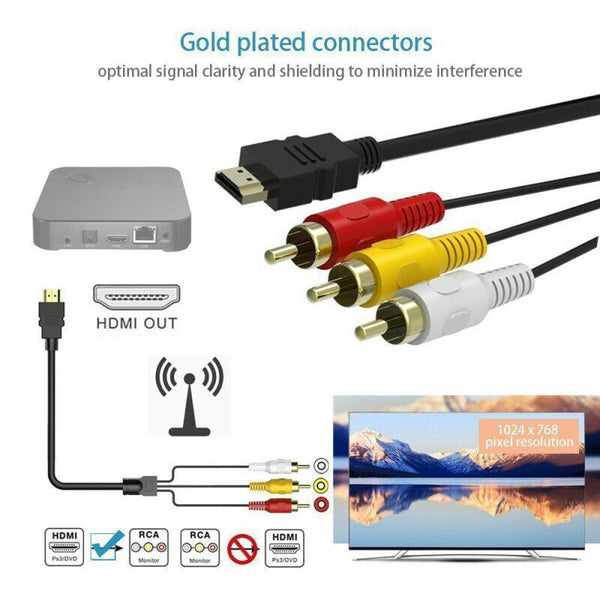 HDMI Male to 3 RCA Video Audio AV Cable Adapter For 1080P HDTV DVD cvb LGZ