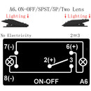 2pcs LED Light Bar & Rear Lights 20A 12V Rocker Toggle Switch ON/OFF