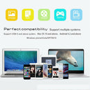 4 K Wireless WiFi Display TV Dongle Receiver Adapter for Android 1080P