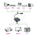 HDMI to VGA Cable HDMI Male to VGA Female RGB Analog VGA Video Conver Hn