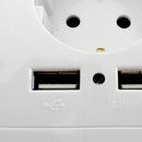 Dual USB Port Wall Charger Adapter EU Plug Socket Power Outlet Panel White QUG