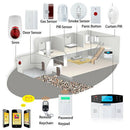 External Antenna Wireless Pir Sensor 315Mhz Or 433Mhz Pir Motion Sensor Det Q7Q2