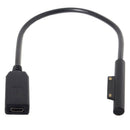 USB 3.1 Type C USB-C Female DC 12-15V to for Surface Lap Top Pro3 Pro4 Pro5 B4W5