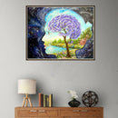 5D Diy Diamond Painting Embroidery Color Brain Round Diamond Mosaic Diamond