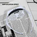 Magnifying Glass Lens LED Light Lamp Visor Head Loupe Jeweler Headband Magnif Gw