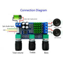 Dc 12V To 24V 2X80W Xh-M567 Dual Channel Digital Amplifier Board High And L G8I4