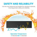 2018 Version TV Antenna, Indoor Digital HDTV Antenna Amplified 80 Mile Rang