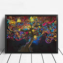 5 Types Cosmos Psychedelic Eye Tree Muscle Silk Cloth Art Poster Home Wall  Q5Y5