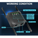 Dual-Band 2.4+5Ghz Wireless Wifi Router Extender Signal Amplifer Booster US