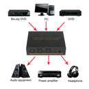 Digital Audio Decoder to Analog 3 Port Optical SPDIF Toslink to L/R RCA 3.5mN4Z5