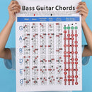 Electric Bass Guitar Chord Chart 4 String Guitar Chord Fingering Diagram Ex N6X6