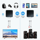 KN321 Bluetooth 5.0 Audio Receiver Transmitter AUX Wireless Music Adapter A