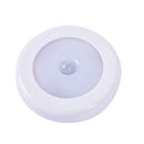Body Motion Sensor LED Wall Lamp Night Light Induction Lamp Search Lam Hn