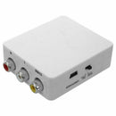 Mini HD Video HDMI AV CVBS NTSC/ PAL signal TV converter, VHS video recorde
