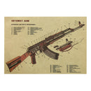 Large Classical Style Retro Paper AK-47 Poster Home Decoration