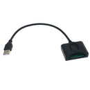34mm 54mm Express card to USB 2.0 converter adapter for desktop lap lxJ Hn