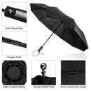 Travel Umbrella Large Umbrella Windproof Waterproof,Compact Folding Black U
