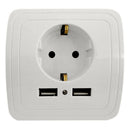 Dual USB Port Wall Charger Adapter EU Plug Socket Power Outlet Panel White QUG