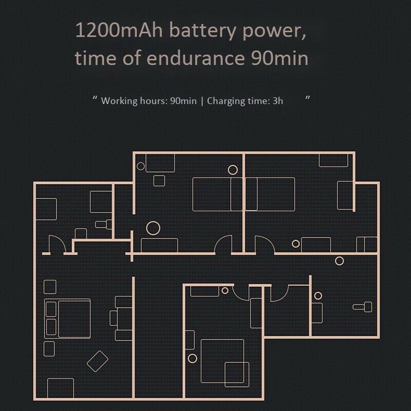Automatic USB Charging Wireless Sweeping Robot Vacuum Cleaner Cordless Vacc