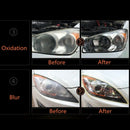 HGKJ-8 Car Lens Restoration Headlight Brightening Headlight Repairing Tool hot