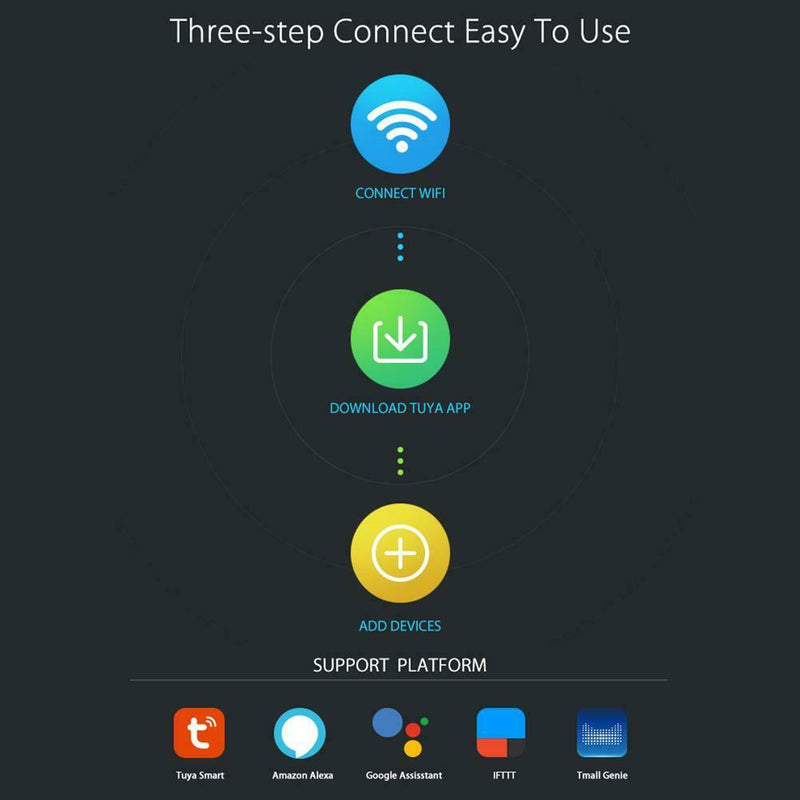 WiFi US Smart Plug Socket Timing Switch Remote Control with Alexa/Google