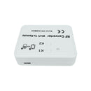 Mobile Control Wifi Rf Converter for Garage Gate Beninca Came Doorhan Trans I2M7
