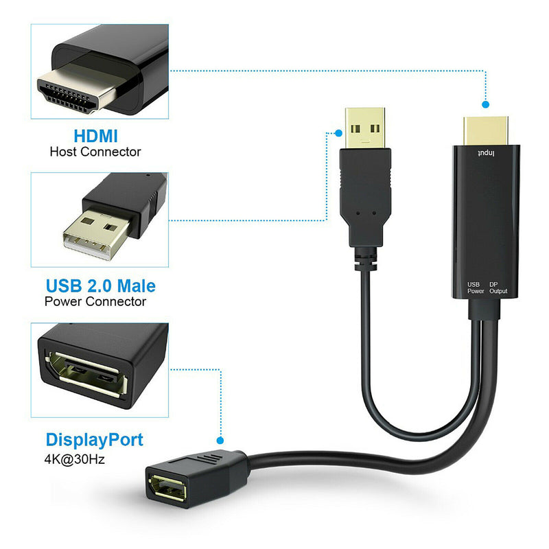 HDMI to DisplayPort Converter Adapter with USB Power, 4K HDMI to DP Adaptor for