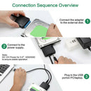 SATA to USB 3.0 2.5/3.5 HDD SSD Hard Drive Converter Cable Line Adapter