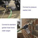 Garden Hose Filter for Pressure Washer Inlet Water, Inline Filter for Sedim