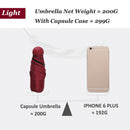 Capsule Umbrella Rain Woman Clear Pocket Anti-UV Umbrella Windproof Fragran