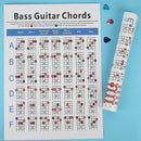 Electric Bass Guitar Chord Chart 4 String Guitar Chord Fingering Diagram Ex