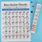 Electric Bass Guitar Chord Chart 4 String Guitar Chord Fingering Diagram Ex