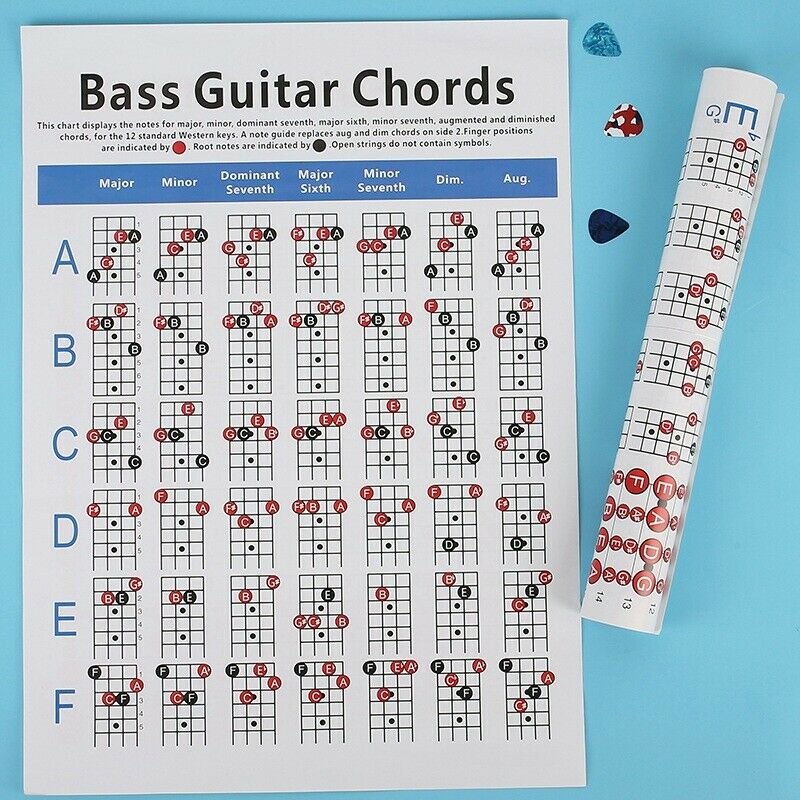 Electric Bass Guitar Chord Chart 4 String Guitar Chord Fingering Diagram Ex