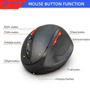 Ergonomic Design Optical Mice Laptop Game Player Rechargeable Wireless Mous M5G1