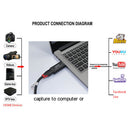 For Game DVD Live Streaming Mini Video Recording Box USB 2.0 HDMI Capture Card