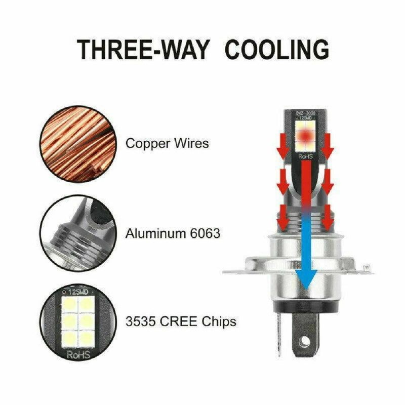 2* H1 200W 12000LM LED Car Fog Headlight Conversion Globes Bulbs Beam LD2004