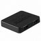 HDMI Splitter 1 x 2, 1 Input 2 Output HDMI Amplifier Switcher Box Hub Suppo H9N5