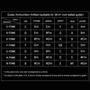 Guitar Chord Trainer Practice Tool Folk Guitar Finger Training for Beginner
