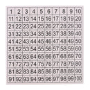 Montessori Hundred Board 1-100 Consecutive Numbers Educational Wooden Toys