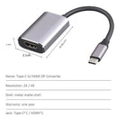 Usb Type C To Hdmi Adapter, Usb 3.1 (Usb-C) To Hdmi Adapter Male To Female