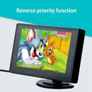 4.3 Inch TFT LCD Screen Adjustable Car Monitor for Vehicle Backup Cameras S X8F5